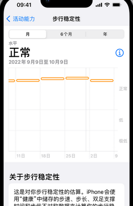 牡丹iPhone手机维修如何在iPhone开启'步行稳定性通知'