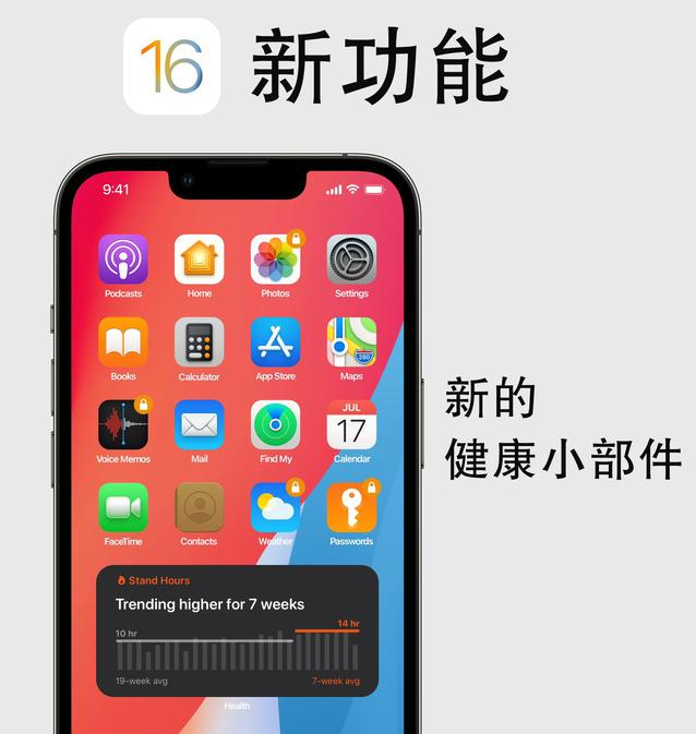 牡丹苹果手机维修分享iOS16新功能汇总 