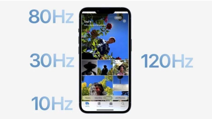 牡丹苹果14维修分享iPhone 14有高刷吗 