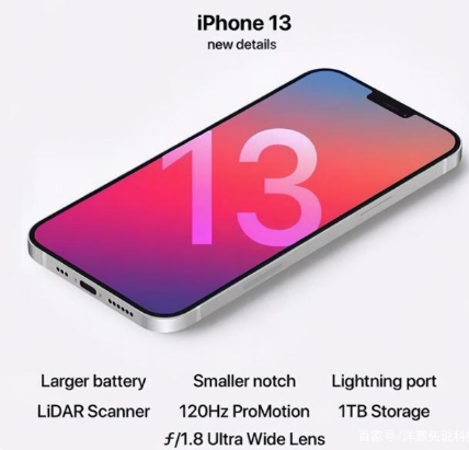 牡丹苹果手机维修分享iPhone 13起售价多少钱 