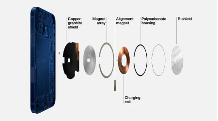 牡丹苹果手机维修分享iPhone 12真的会威胁身体健康吗 